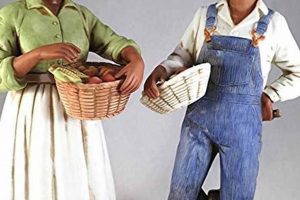 Uncover the Enchanting World of African American Porcelain Figurines Africa Unveiled: Nature, Culture, and History Uncover the Enchanting World of African American Porcelain Figurines | Africa Unveiled: Nature, Culture, and History