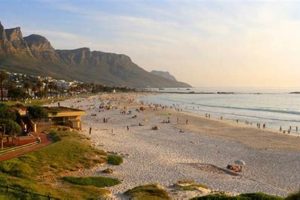 Discover South Africa's Treasures in February Africa Unveiled: Nature, Culture, and History Discover South Africa's Treasures in February | Africa Unveiled: Nature, Culture, and History