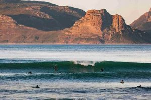 Unveiling the Secrets of South African Surfing: A Journey of Discovery and Insight Africa Unveiled: Nature, Culture, and History Unveiling the Secrets of South African Surfing: A Journey of Discovery and Insight | Africa Unveiled: Nature, Culture, and History