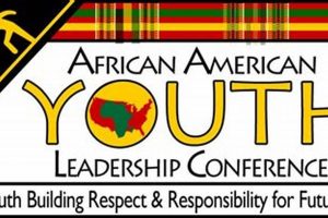 Unearth the Secrets to Empowering African American Youth Leadership Africa Unveiled: Nature, Culture, and History Unearth the Secrets to Empowering African American Youth Leadership | Africa Unveiled: Nature, Culture, and History