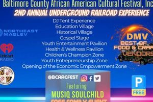 Unleash the Treasures of Baltimore's African American Heritage at Our Cultural Extravaganza Africa Unveiled: Nature, Culture, and History Unleash the Treasures of Baltimore's African American Heritage at Our Cultural Extravaganza | Africa Unveiled: Nature, Culture, and History