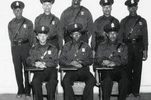 Uncovering the Trailblazing Journey of the First African American Police Officer in 1861 Africa Unveiled: Nature, Culture, and History Uncovering the Trailblazing Journey of the First African American Police Officer in 1861 | Africa Unveiled: Nature, Culture, and History