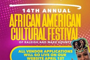 Unveiling the Heart of Raleigh's African American Culture: Discoveries and Insights Await Africa Unveiled: Nature, Culture, and History Unveiling the Heart of Raleigh's African American Culture: Discoveries and Insights Await | Africa Unveiled: Nature, Culture, and History