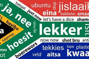 Unveiling the Treasures of South African Words: A Linguistic Journey Africa Unveiled: Nature, Culture, and History Unveiling the Treasures of South African Words: A Linguistic Journey | Africa Unveiled: Nature, Culture, and History