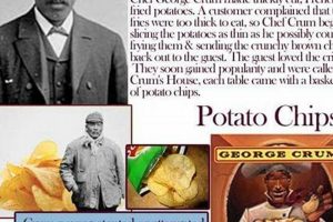 Unveiling the Hidden Gems: African American Food Inventors' Culinary Masterpieces Africa Unveiled: Nature, Culture, and History Unveiling the Hidden Gems: African American Food Inventors' Culinary Masterpieces | Africa Unveiled: Nature, Culture, and History