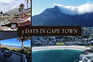Uncover the Vibrant Heart of Cape Town in 3 Enchanting Days Africa Unveiled: Nature, Culture, and History Uncover the Vibrant Heart of Cape Town in 3 Enchanting Days | Africa Unveiled: Nature, Culture, and History