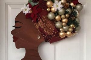 Unveiling African American Christmas Treasures: Discoveries and Insights Africa Unveiled: Nature, Culture, and History Unveiling African American Christmas Treasures: Discoveries and Insights | Africa Unveiled: Nature, Culture, and History